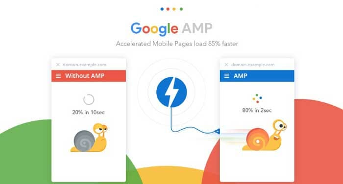 گوگل AMP - کسب درآمد با تبلیغات در گوگل AMP