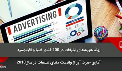 هزینه های تبلیغات