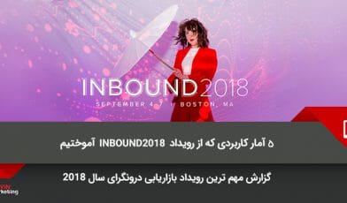 Inbound 2018