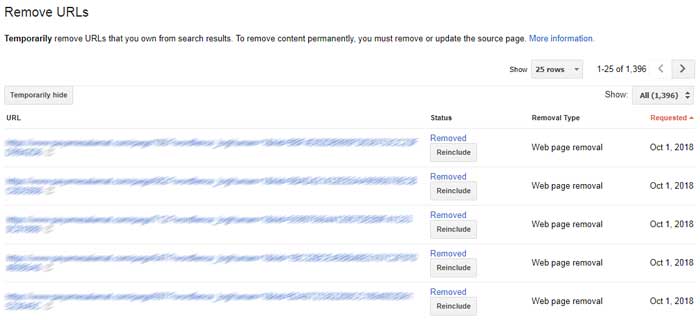 گوگل سرچ گنسول - بخش Remove URLs