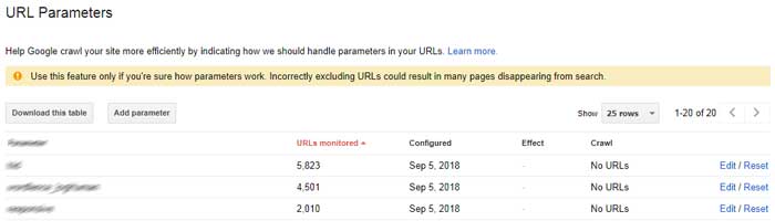 گوگل سرچ گنسول - بخش URL Parameters