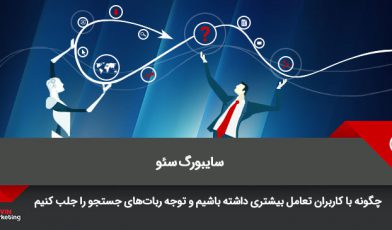 سایبورگ سئو
