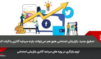 بازده سرمایه گذاری