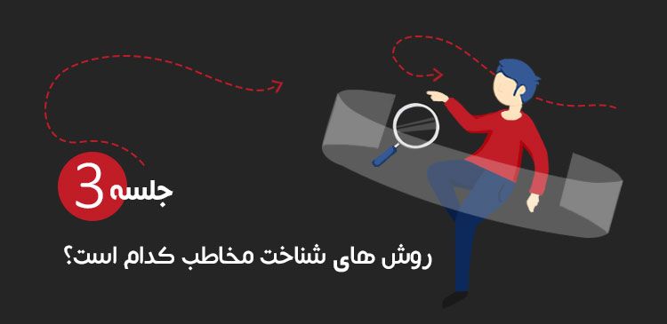 شناخت مخاطب