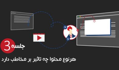 انواع محتوا