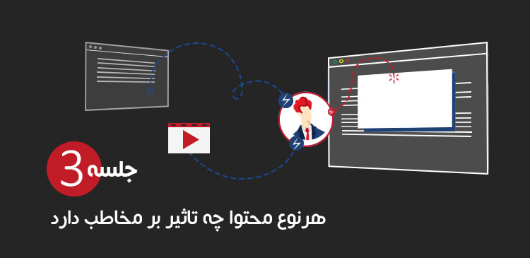 انواع محتوا