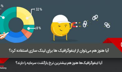 اینفوگرافیک
