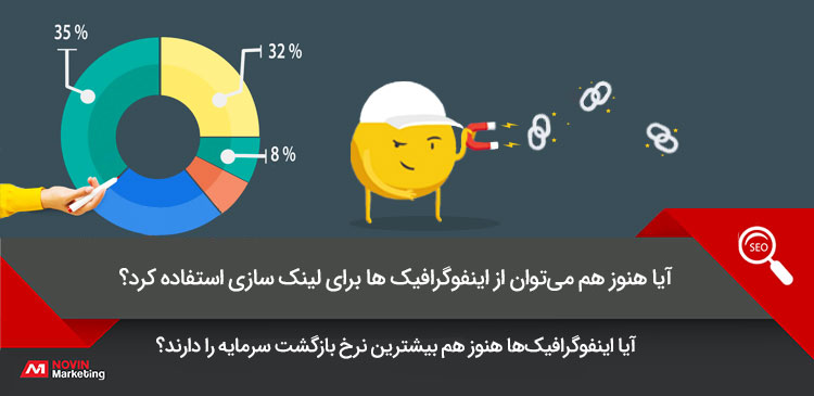 آیا هنوز هم می‌توان از اینفوگرافیک ‌ها برای لینک سازی استفاده کرد؟