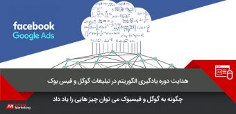 learn-algorithm یادگیری الگوریتم