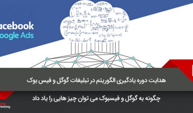 یادگیری الگوریتم
