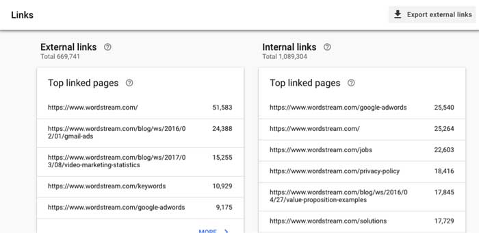 Google Search Console -links