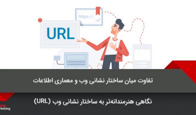ساختار نشانی وب