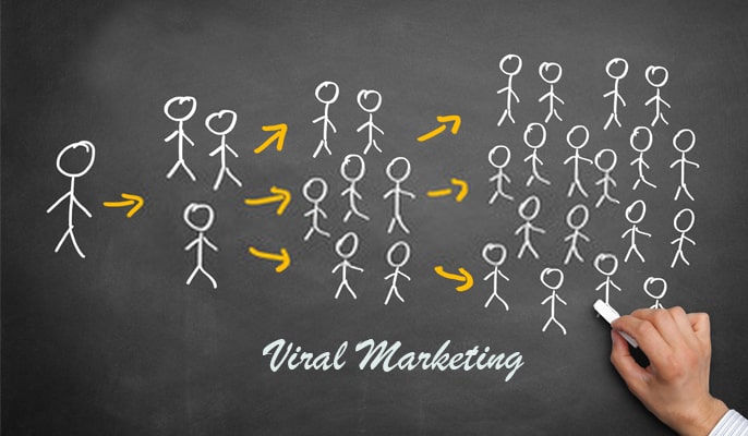 بازاریابی ویروسی Viral Marketing - مفهوم بازاریابی ویروسی چیست؟