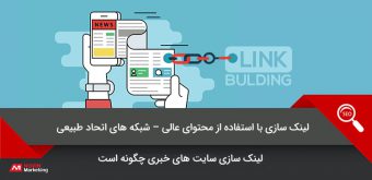 syndication-networks شبکه های اتحاد لینک
