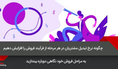 نرخ تبدیل مشتریان