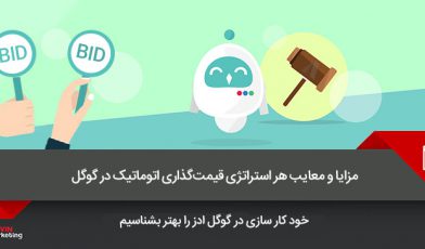 استراتژی قیمت گذاری
