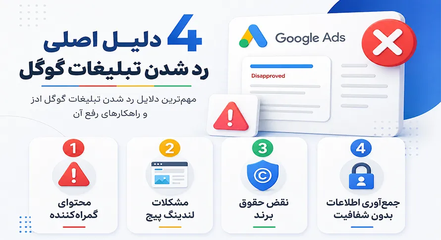 4 دلیل اصلی رد شدن تبلیغات گوگل
