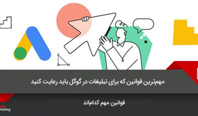 google-adwords