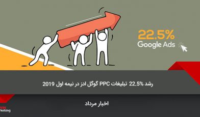 تبلیغات ppc گوگل ادز