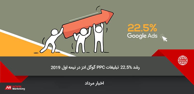 رشد 22.5% تبلیغات PPC گوگل ادز در نیمه اول 2019