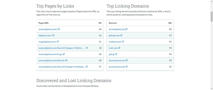 آنالیز دامین - top linking domain