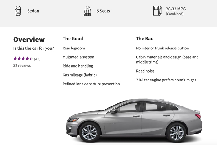 بازاریابی اطلاعاتی - مشخصات وب‌سایت Cars.com