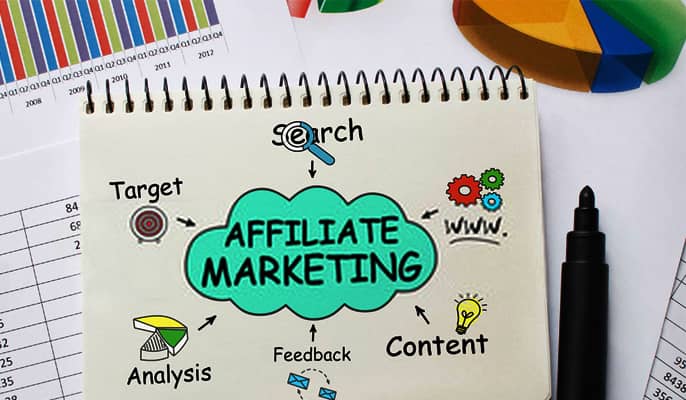 افیلیت مارکتینگ Affiliate marketing - همکاری در فروش یا Affiliate marketing چیست؟