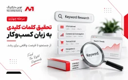 مرحله چهارم: تحقیق کلمات کلیدی را به زبان کسبوکار ترجمه کنید.