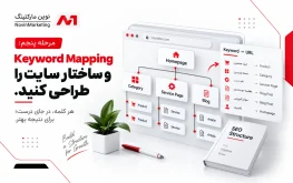 مرحله پنجم: Keyword Mapping و ساختار سایت را طراحی کنید.