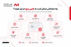 چه صفحاتی ممکن است به زامبی پیج تبدیل شوند؟