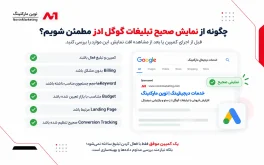 چگونه از نمایش صحیح تبلیغات گوگل ادز مطمئن شویم؟