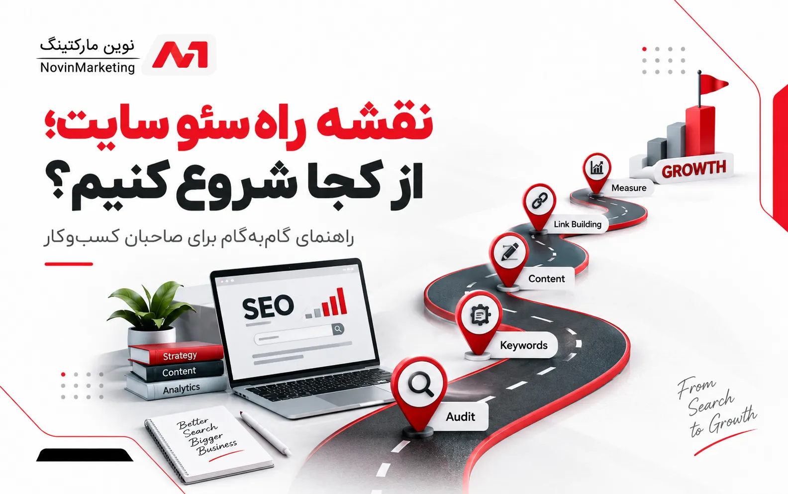 نقشه راه سئو سایت؛ از کجا شروع کنیم؟ راهنمای گام‌به‌گام برای صاحبان کسب‌وکار