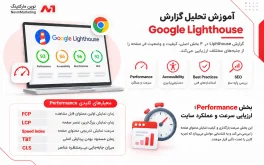 آموزش تحلیل گزارش Google Lighthouse