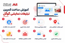 آموزش ساخت کمپین تبلیغات نمایشی گوگل