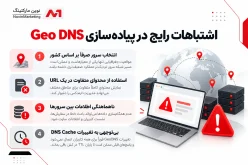 اشتباهات رایج در پیادهسازی Geo DNS