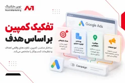 اصول تفکیک کمپین در ساختار حساب گوگل ادز
