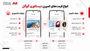 انواع فرمتهای کمپین دیسکاوری گوگل