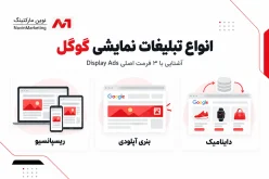 انواع تبلیغات نمایشی گوگل