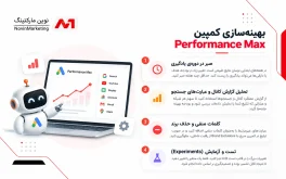 بهینهسازی کمپین Performance Max