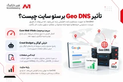 تأثیر Geo DNS بر سئو سایت چیست؟