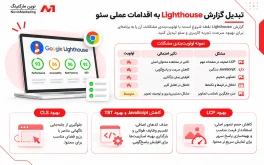 تبدیل گزارش Lighthouse به اقدامات عملی سئو