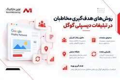 روشهای هدفگیری مخاطبان در تبلیغات دیسپلی گوگل