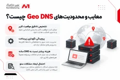 معایب و محدودیتهای Geo DNS چیست؟