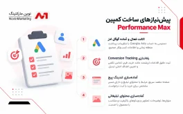 پیشنیازهای ساخت کمپین Performance Max