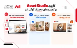 کاربرد Asset Studio در کمپینهای مختلف گوگل ادز