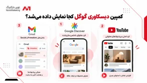 کمپین دیسکاوری گوگل کجا نمایش داده میشد؟