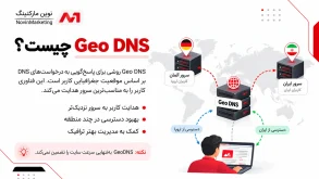 Geo DNS چیست؟